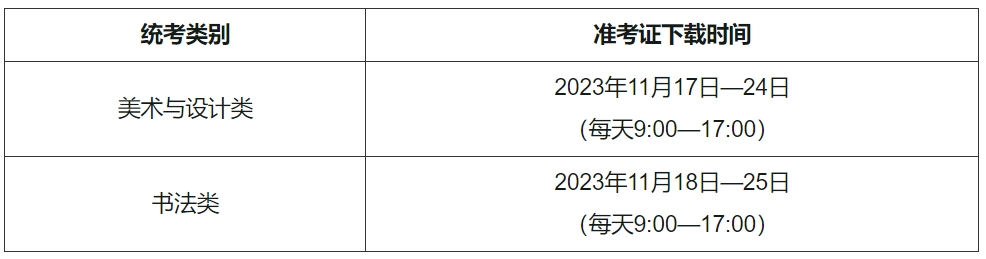 上海2024年高考美术与设计类、书法类专