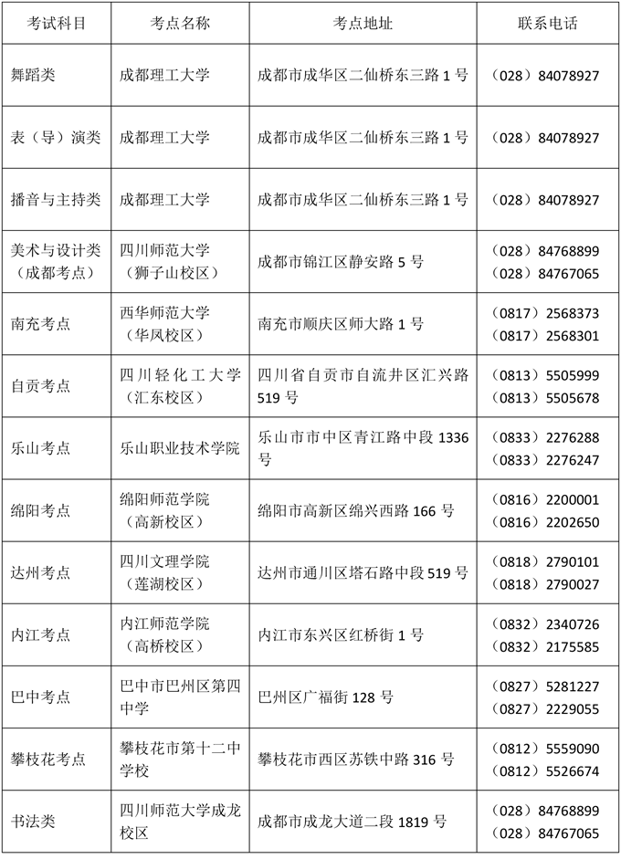 四川2024年舞蹈类、表（导）演类、播音与主持类、美术与设计类、书法类专业统考考试时间