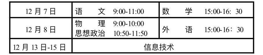 甘肃2023年冬季普通高中学业水平合格性