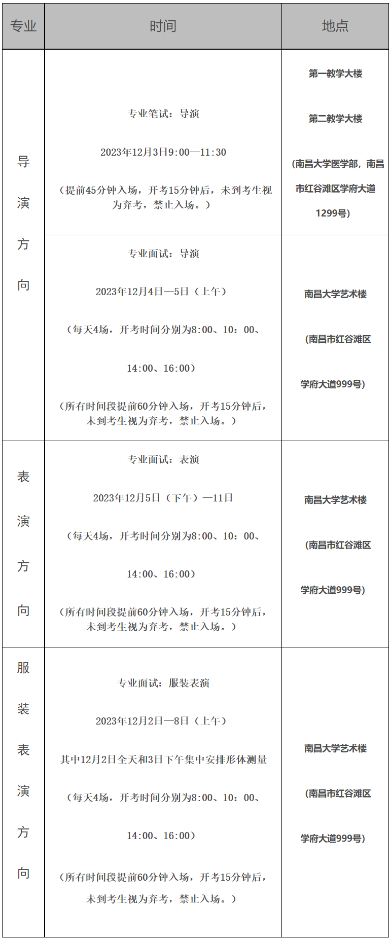 江西2024年表（导）演类专业统考南昌大