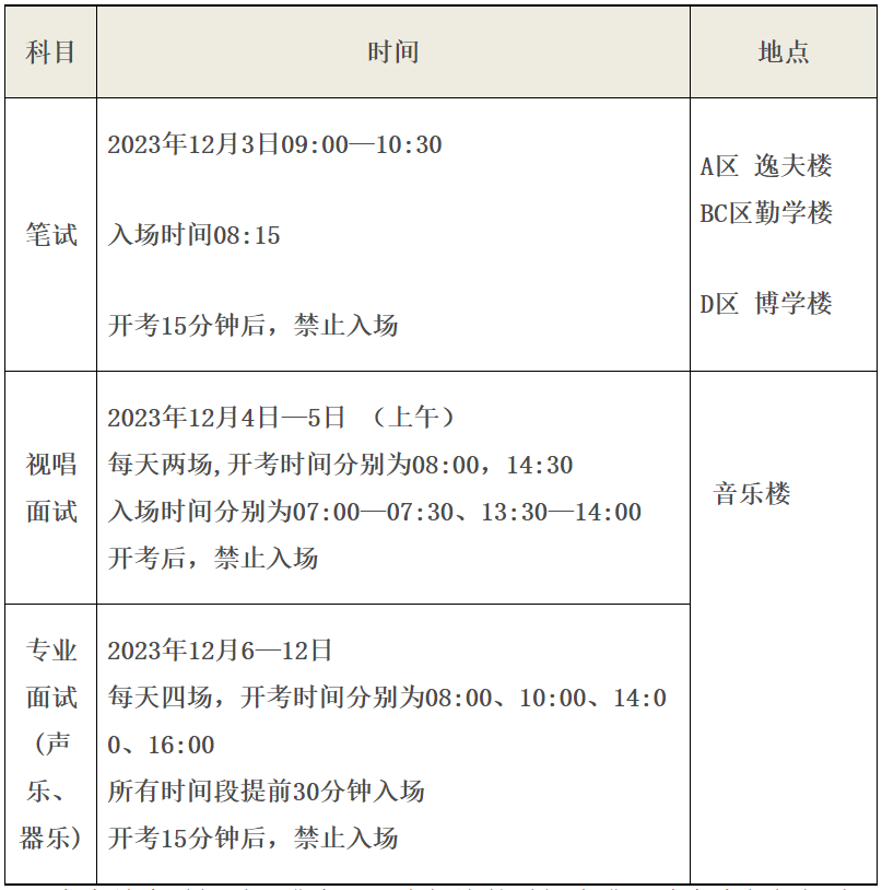 江西2024年音乐类专业统考江西科技师范