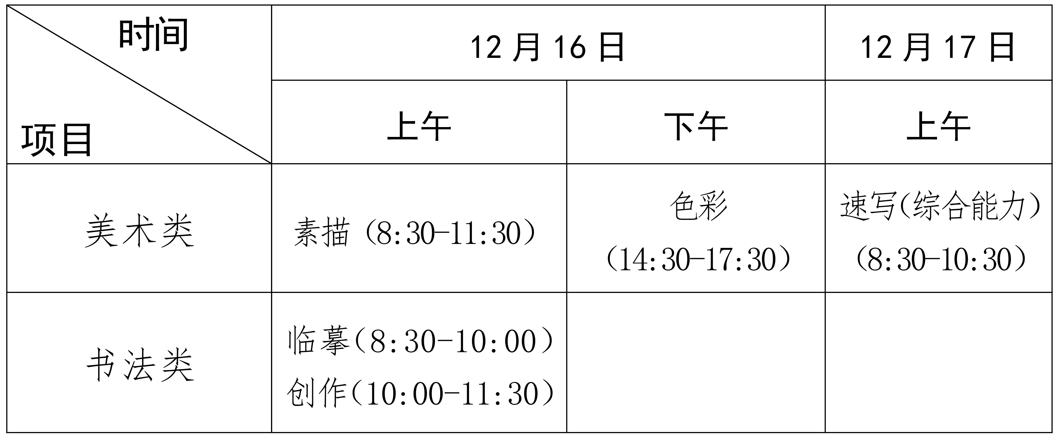 海南2024年普通高校招生艺术类专业考试