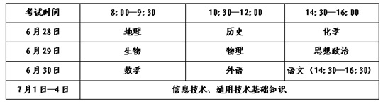 山东省2025年夏季普通高中学业水平合格考试报名公告
