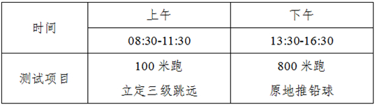 吉林省2025年普通高等学校体育类专业测