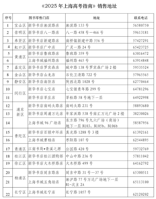 《2025年上海高考指南》将于5月1日出