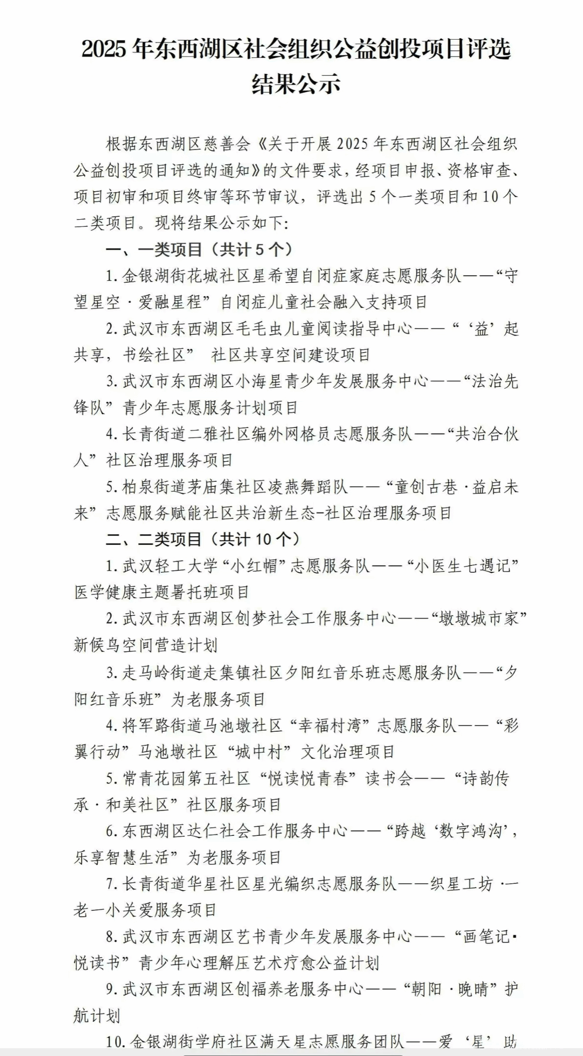 武汉轻工大学医学院“小红帽”志愿服务队获