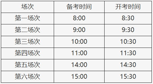北京：2026年高考英语听说机考考生须知