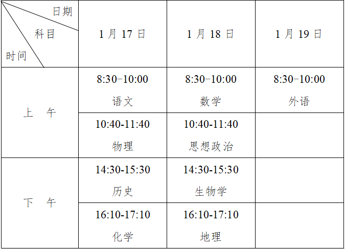 安徽2026年学业水平合格性考试1月17