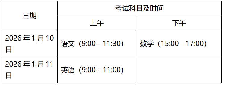 广东：关于公布2026年普通高等学校招收