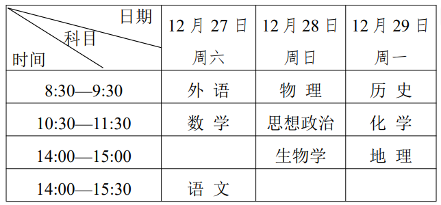 黑龙江：关于调整2026年1月普通高中学