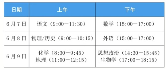6月7-9日考试︱四川省2026年高考时