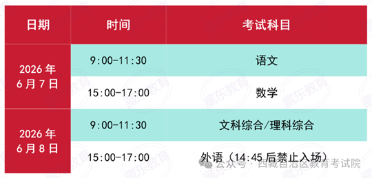 西藏自治区2026年普通高考昌都考区公告