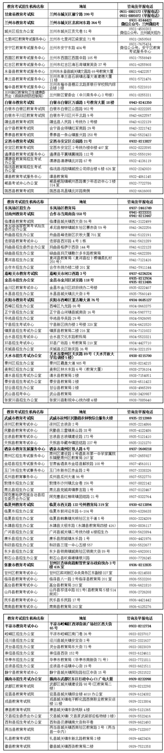 2026年甘肃省教育考试招生机构高考咨询